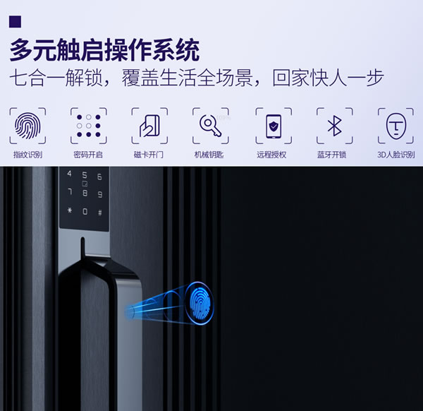 亞太天能智能鎖第二代智控入戶中樞系統T-Link Play 2.0 M12 亞太天能智能鎖第二代智控入戶中樞系統T-Link Play 2.0 M12