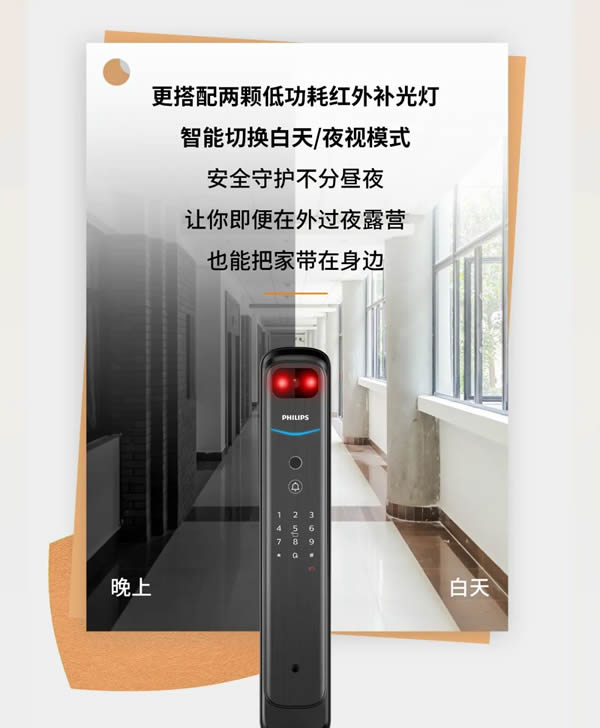 飛利浦智能鎖 | 想安心出游？你得有個TA~