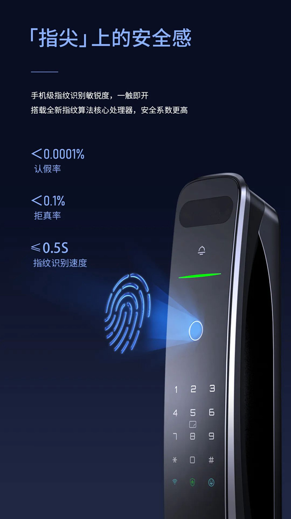 亞太天能智能鎖·有驚喜丨全新A9x人臉識別智能鎖迭代煥新！