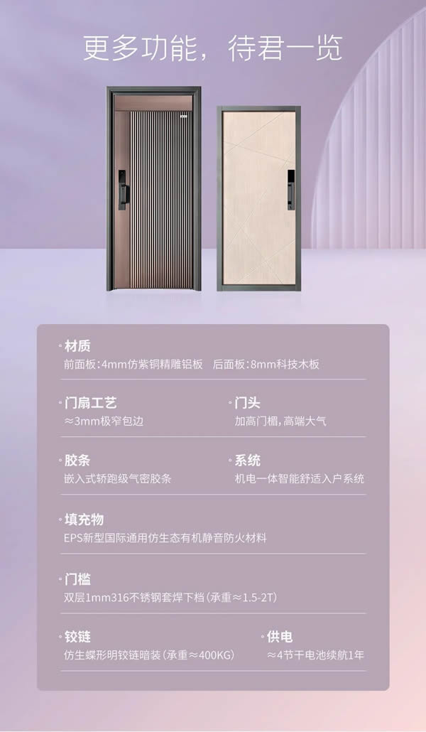 亞太天能智能鎖|選擇這樘門,將驚艷全小區(qū)99%的業(yè)主! 亞太天能智能鎖|選擇這樘門,將驚艷全小區(qū)99%的業(yè)主!