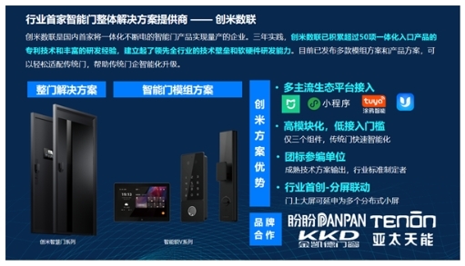 智能門洞察：CSHIA與創米數聯，聯合發布《2024智能門創新趨勢報告》