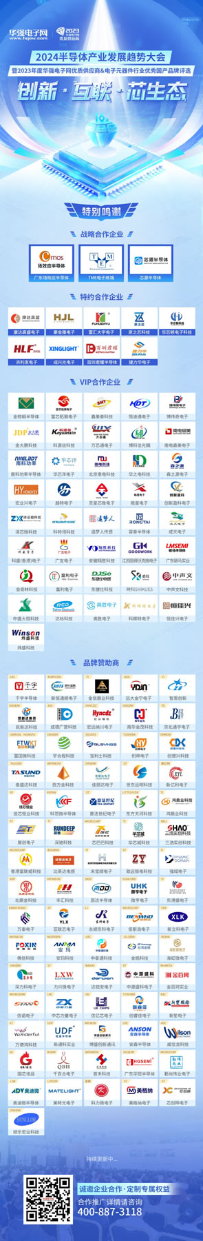 “2024半導體產業發展趨勢大會”演講嘉賓陣容重磅公布 “2024半導體產業發展趨勢大會”演講嘉賓陣容重磅公布