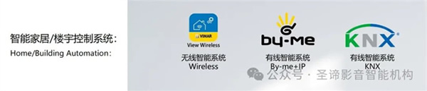 官宣|圣諦影音智能機(jī)構(gòu)獲得Vimar(偉邁)中國地區(qū)特許總代理 官宣|圣諦影音智能機(jī)構(gòu)獲得Vimar(偉邁)中國地區(qū)特許總代理