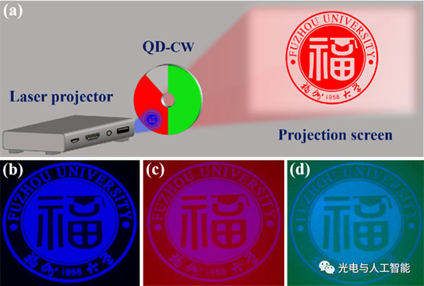 智能產(chǎn)業(yè)資訊合集:讓我們一起感受智能發(fā)展的力量 智能產(chǎn)業(yè)資訊合集:讓我們一起感受智能發(fā)展的力量