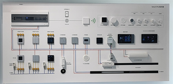 《PLC全屋智能工程師訓(xùn)練營(yíng)》第二期全新升級(jí)，不容錯(cuò)過(guò)！
