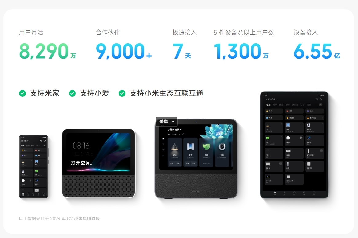 米家智能家居工程師訓(xùn)練營鄭州站強勢來襲! 米家智能家居工程師訓(xùn)練營鄭州站強勢來襲!