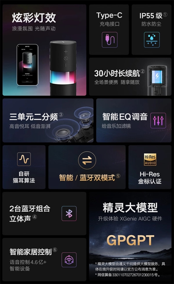 天貓精靈擬更名“未來精靈”：首款產品“Sound 隨聲筒”上架，搭載“精靈大模型”