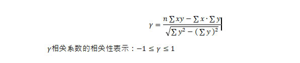 用數字化方法更好地挖掘酒店數字資產 用數字化方法更好地挖掘酒店數字資產