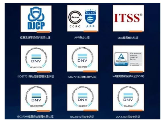 「樂橙云空間」新增三項功能，更安全、更高效、更便捷！