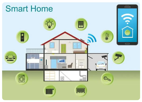 心率和步數都有可能是犯罪證據?智能家居信息已被用于助力破案 心率和步數都有可能是犯罪證據?智能家居信息已被用于助力破案