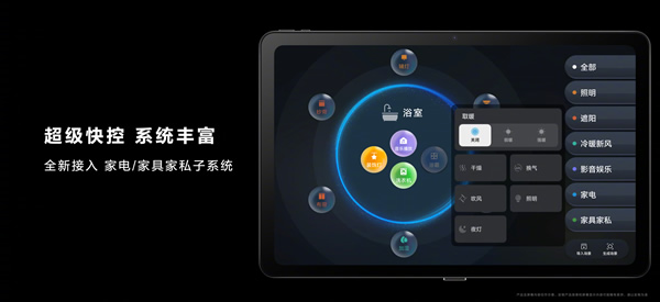 空間交互躍變！一文看懂華為全屋智能4.0