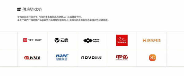 【回顧】智和家:聚焦全屋智能家居領域 | 論道圈·對接匯第6期 【回顧】智和家:聚焦全屋智能家居領域 | 論道圈·對接匯第6期