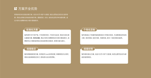 【回顧】智和家:聚焦全屋智能家居領域 | 論道圈·對接匯第6期 【回顧】智和家:聚焦全屋智能家居領域 | 論道圈·對接匯第6期