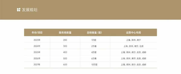 【回顧】智和家:聚焦全屋智能家居領域 | 論道圈·對接匯第6期 【回顧】智和家:聚焦全屋智能家居領域 | 論道圈·對接匯第6期
