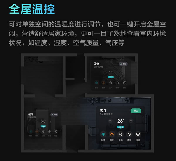 Aqara集悅妙控屏 S1 Plus發布:一屏萬象,支持Matter Aqara集悅妙控屏 S1 Plus發布:一屏萬象,支持Matter