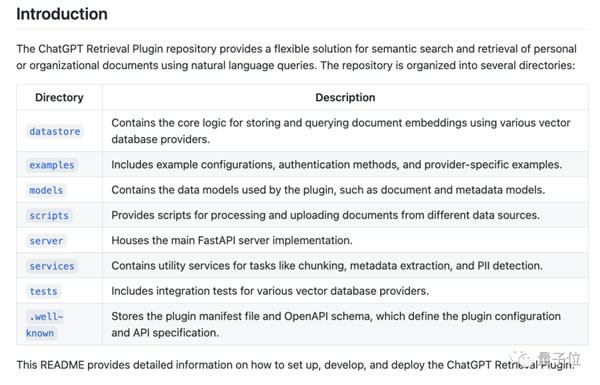 ChatGPT王炸更新！能聯網獲取新知識、可與5000+個應用交互：太瘋狂了