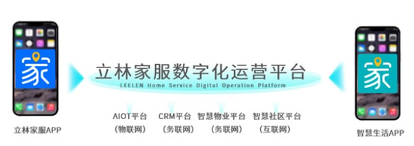 “銀發(fā)經(jīng)濟(jì)”躍上風(fēng)口,撬動(dòng)萬(wàn)億智能家居新版圖? “銀發(fā)經(jīng)濟(jì)”躍上風(fēng)口,撬動(dòng)萬(wàn)億智能家居新版圖?