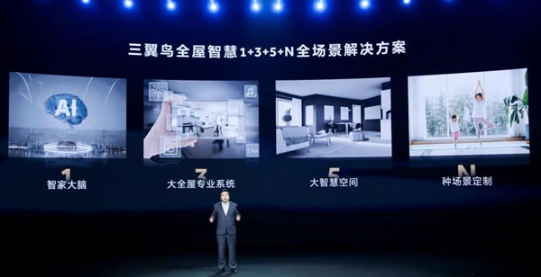 為什么現在的智能家居生意這么難做?