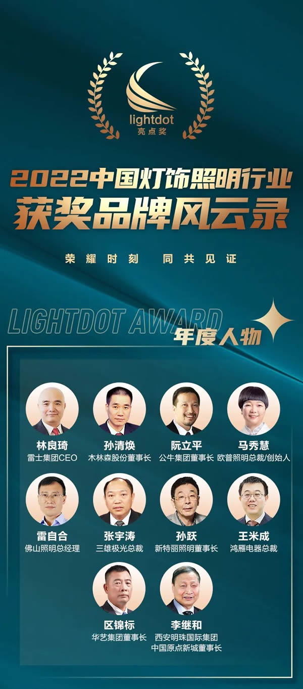 榮譽(yù)加冕!2022“亮點(diǎn)獎(jiǎng)”領(lǐng)袖品牌、各品類十大品牌揭曉 榮譽(yù)加冕!2022“亮點(diǎn)獎(jiǎng)”領(lǐng)袖品牌、各品類十大品牌揭曉