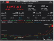 ChatGPT火出圈，多家A股緊急澄清！
