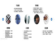 守正出奇 借風破局 2022年中國房地產精裝修暨家居生態(tài)白皮書正式發(fā)布