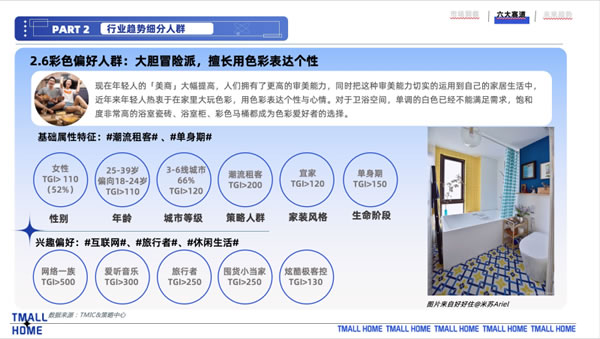 天貓家裝:智能馬桶“內(nèi)卷”現(xiàn)狀 3.0 天貓家裝:智能馬桶“內(nèi)卷”現(xiàn)狀 3.0