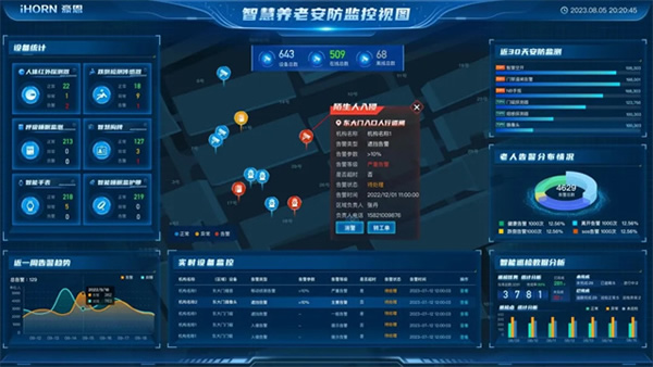 科技改變生活，豪恩亮相北京老博會詮釋智慧養老新模式