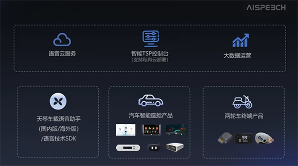 拓展新賽道 | 廣西思必馳通過IATF16949汽車行業(yè)質量管理體系認證