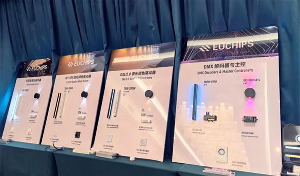 攜手同行，共贏未來 | 歐切斯技術(shù)交流會—武漢站，干貨滿滿，快來圍觀