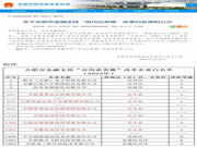 榮事達(dá)智能家居榮譽(yù)榜單再“上新”