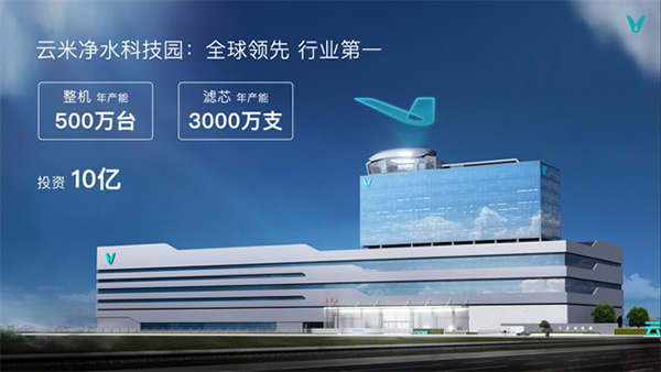 小米與云米簽署「戰略合作協議」,布局多品類智能家電創新發展 小米與云米簽署「戰略合作協議」,布局多品類智能家電創新發展