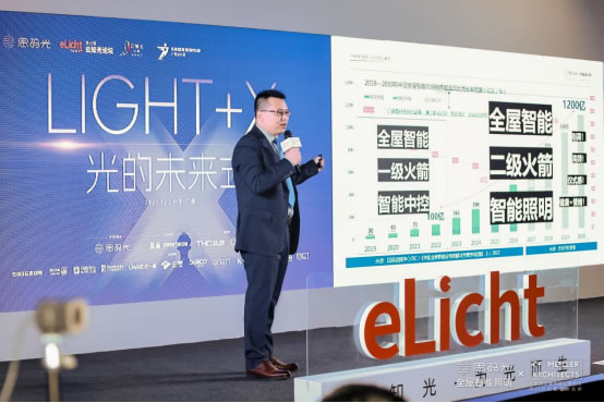 思碼光×C.F. M?ller驚艷合體,廣州設(shè)計(jì)周見證智能照明與建筑設(shè)計(jì)的曠世碰撞 思碼光×C.F. M?ller驚艷合體,廣州設(shè)計(jì)周見證智能照明與建筑設(shè)計(jì)的曠世碰撞