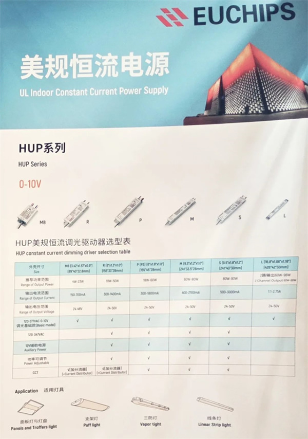 展會回顧 | 歐切斯驚艷亮相香港國際秋季燈飾展,引領智能調光新潮流 展會回顧 | 歐切斯驚艷亮相香港國際秋季燈飾展,引領智能調光新潮流