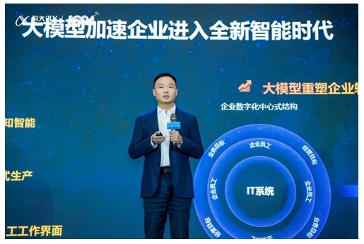 科大訊飛發(fā)布基于星火大模型打造的星火數(shù)字員工產(chǎn)品