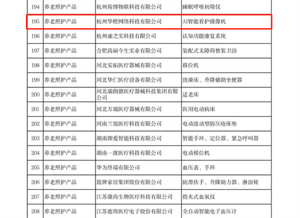工信部認可!樂橙AI看護攝像機入選2023老年用品推廣目錄 工信部認可!樂橙AI看護攝像機入選2023老年用品推廣目錄