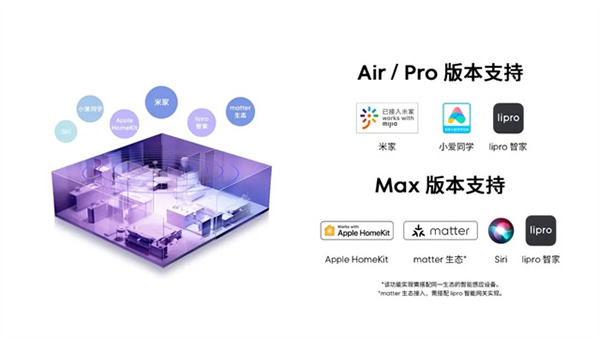 新品上市 | 三大護眼科技,全能實力標桿 新品上市 | 三大護眼科技,全能實力標桿