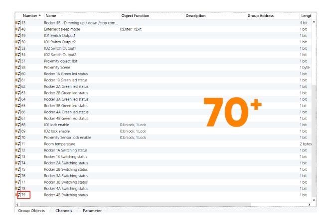 世聰智能 × 數據庫 | 智能場景面板數據庫？我們不一樣