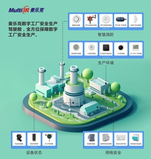 麥樂克將攜多維智能傳感解決方案精彩亮相2023世界物聯(lián)網(wǎng)博覽會(huì) 麥樂克將攜多維智能傳感解決方案精彩亮相2023世界物聯(lián)網(wǎng)博覽會(huì)