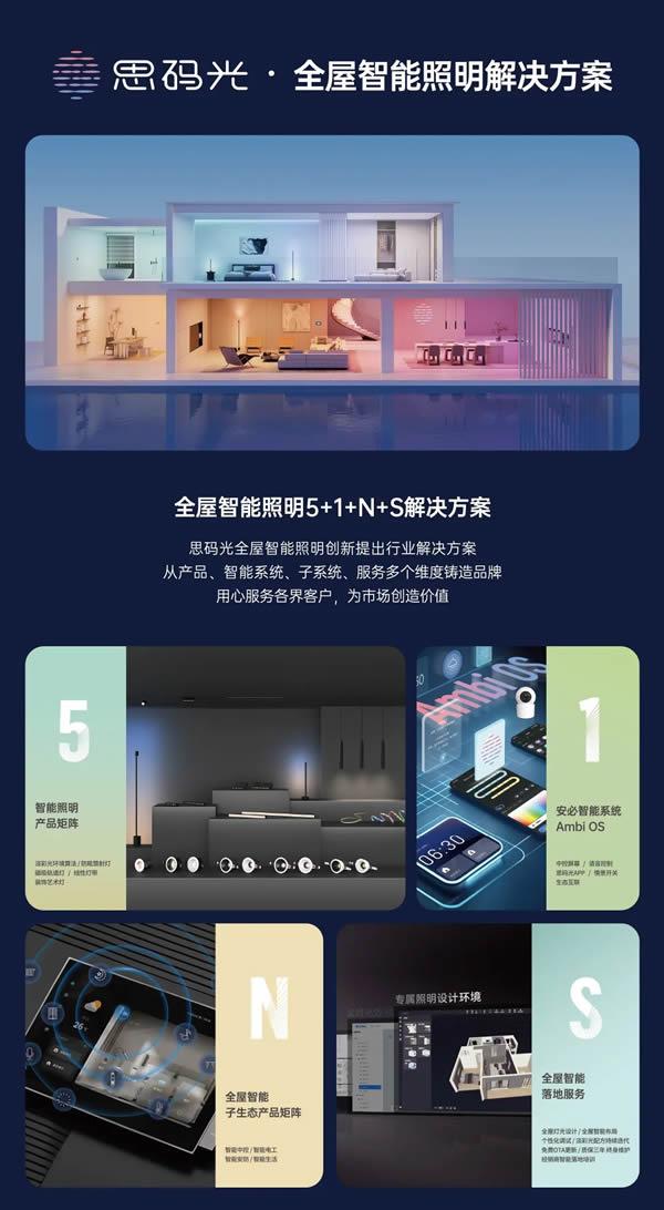 向光而行,發(fā)現(xiàn)機(jī)遇!思碼光參加“建設(shè)高質(zhì)量的照明消費(fèi)市場”論壇 向光而行,發(fā)現(xiàn)機(jī)遇!思碼光參加“建設(shè)高質(zhì)量的照明消費(fèi)市場”論壇