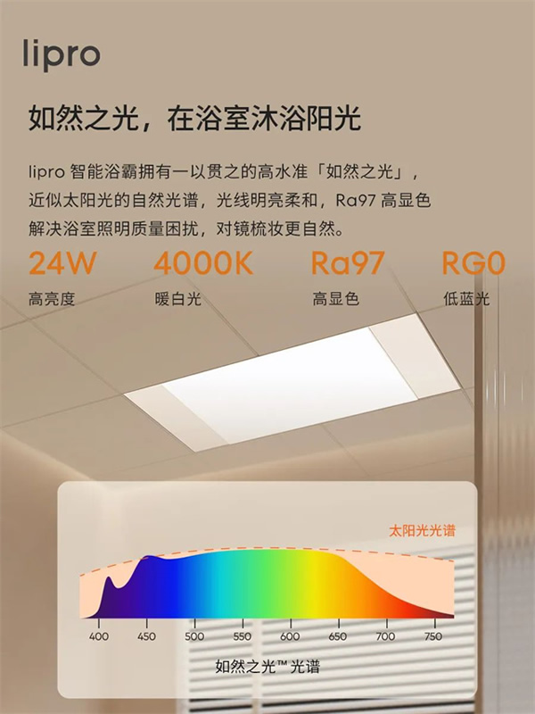 新品上市 | lipro 智能浴霸至簡至純,沐浴春風 新品上市 | lipro 智能浴霸至簡至純,沐浴春風