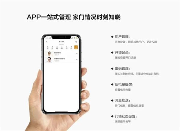 新品上市 | 樂橙辦公室智能門鎖解決方案，助力中小企業