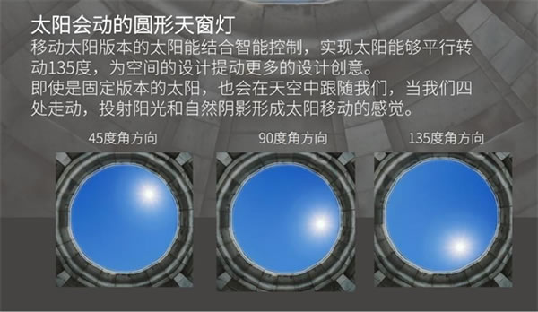 特恩斯參加2023上海國際智能家居展，自然界新款太陽燈首發！