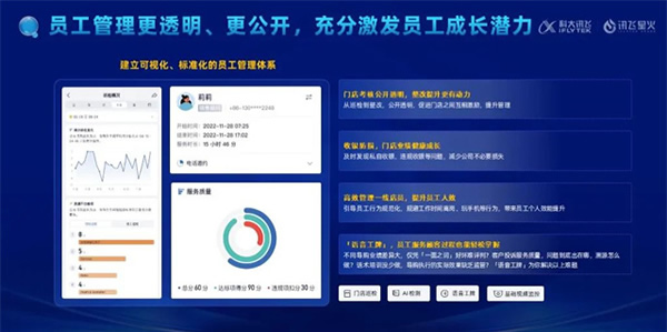 科大訊飛會話智能星火產品升級發布