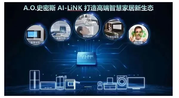 星火加持,共商趨勢|A.O.史密斯一行蒞臨訊飛參觀交流 星火加持,共商趨勢|A.O.史密斯一行蒞臨訊飛參觀交流