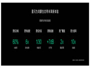 攜手星閃,訊飛助力鴻蒙生態(tài)升級(jí)智能家居行業(yè)新體驗(yàn)