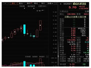 封單超80萬手，智能音箱龍頭火了！AI下一個風口將至，兩路資金盯上這些股