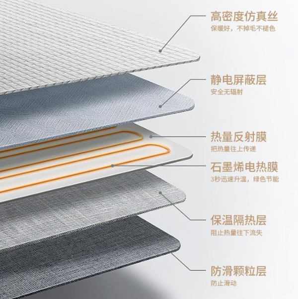 “發熱地毯”卓威科技帶你開啟智能家居新生活