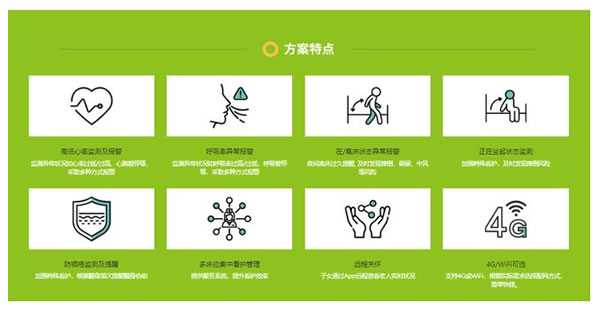 智能家居老年月活超3000萬,適老化產品仍稀缺！美的/海爾/小米如何破局？