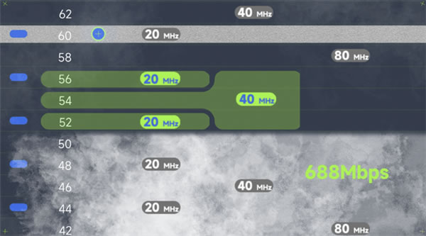 一文了解WiFi 7優勢：網速快不是最大看點