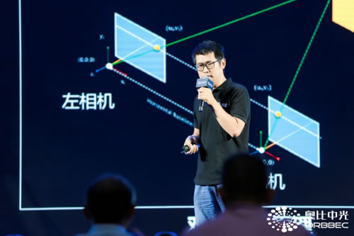 奧比中光最強真3D刷臉門鎖方案發布,助力鎖企搶占千億級智能生態入口